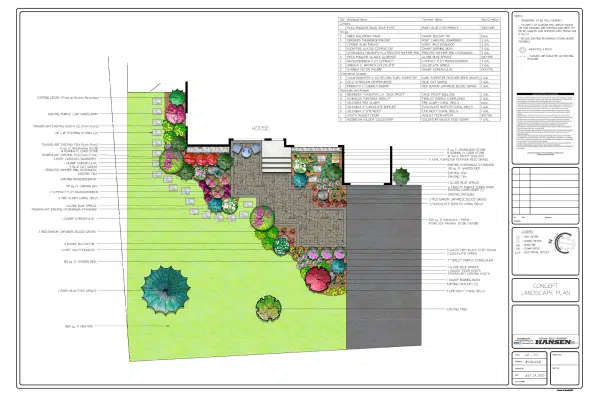 landscape plan concept